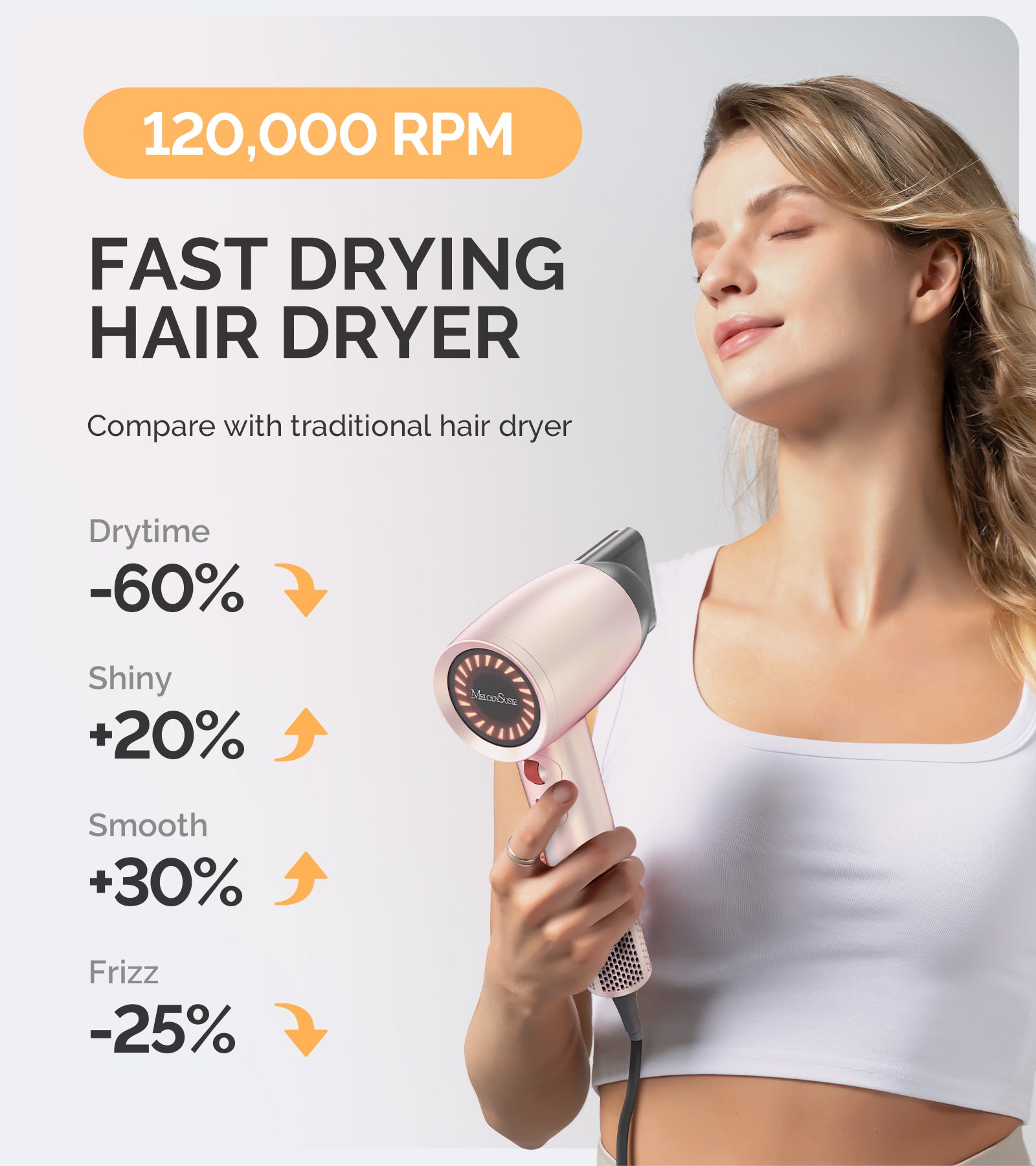 Portable Ionic Hair Dryer 120,000 RPM Gift Box - Pale Pink (US ONLY)