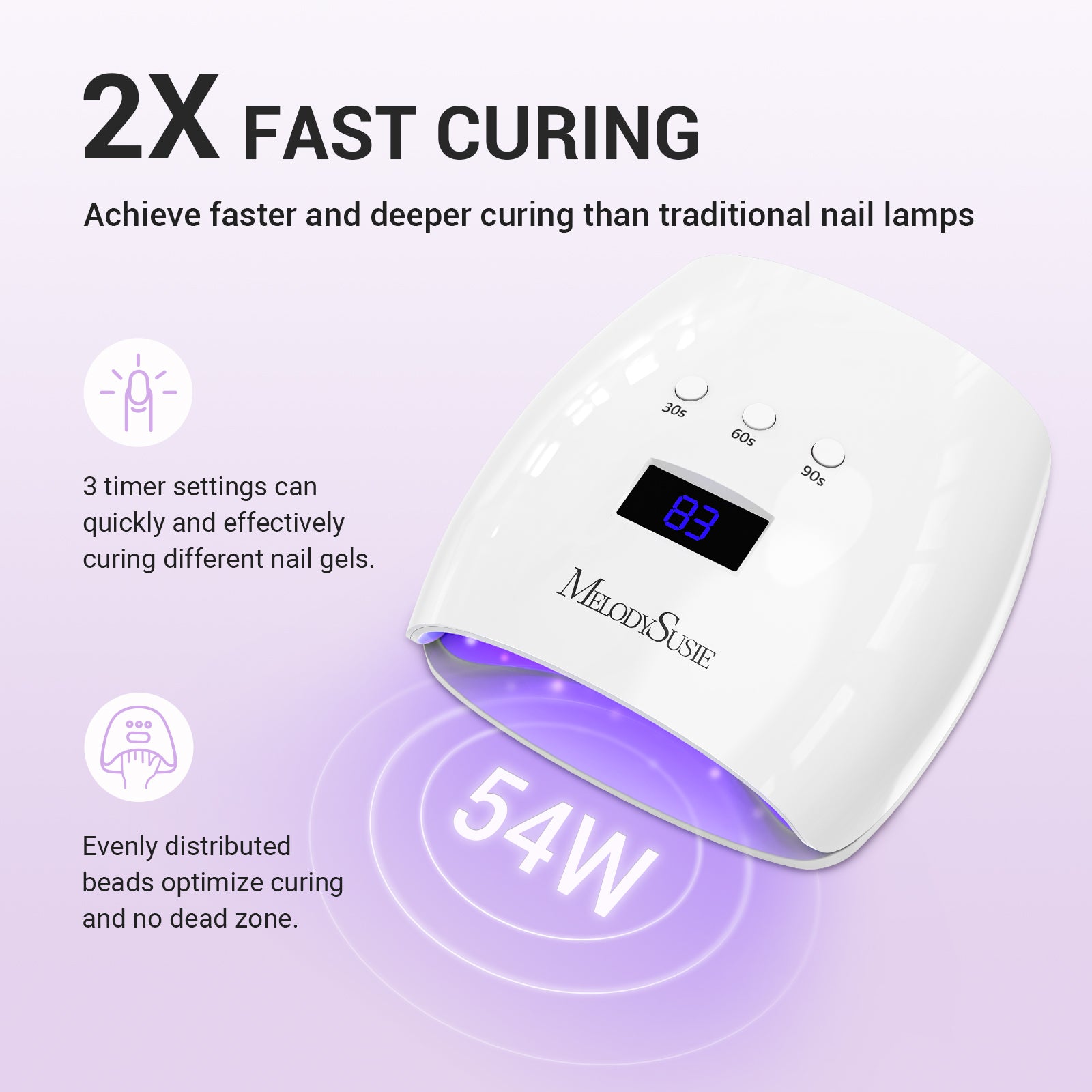MelodySusie UV LED Nail Lamp, 48W Professional UV Nail Light for Gel Nails  Polish Fast Curing with Automatic Sensor, 4 Timer Setting, LCD Display
