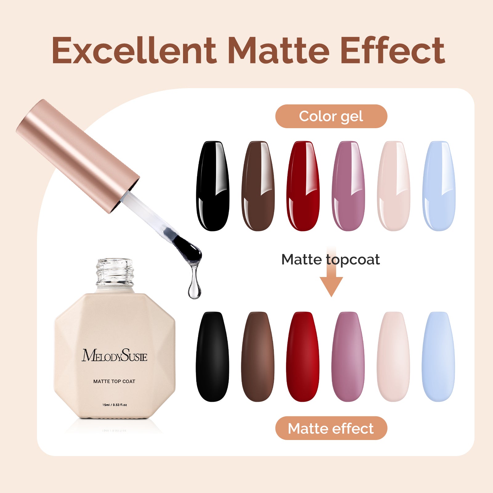 Matte Gel Top Coat 15ml