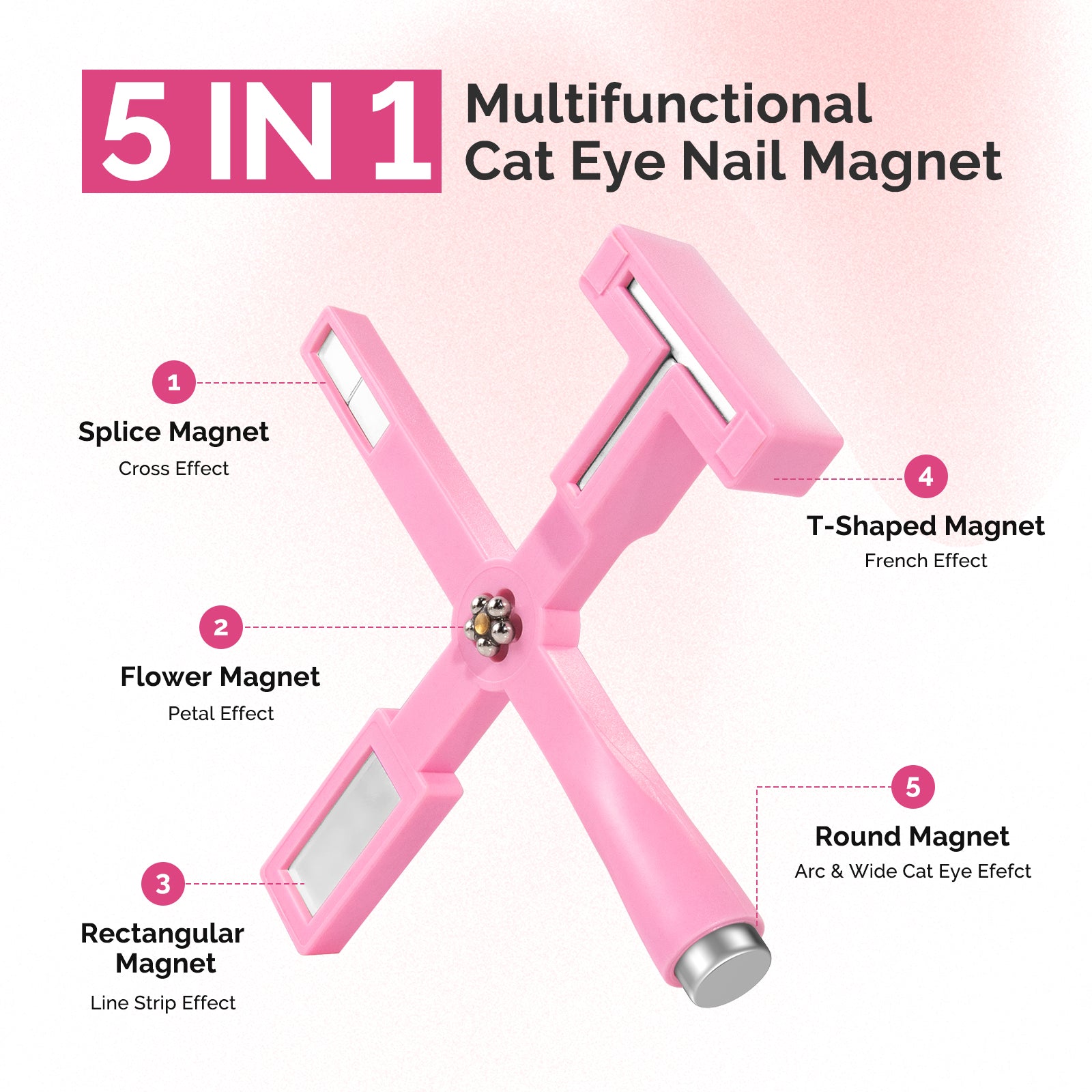 5 in 1 Multifunctional Cat Eye Gel Nail Polish Magnet - Pink