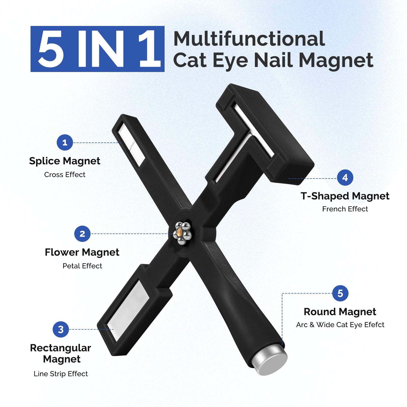 5 in 1 Multifunctional Cat Eye Gel Nail Polish Magnet - Black