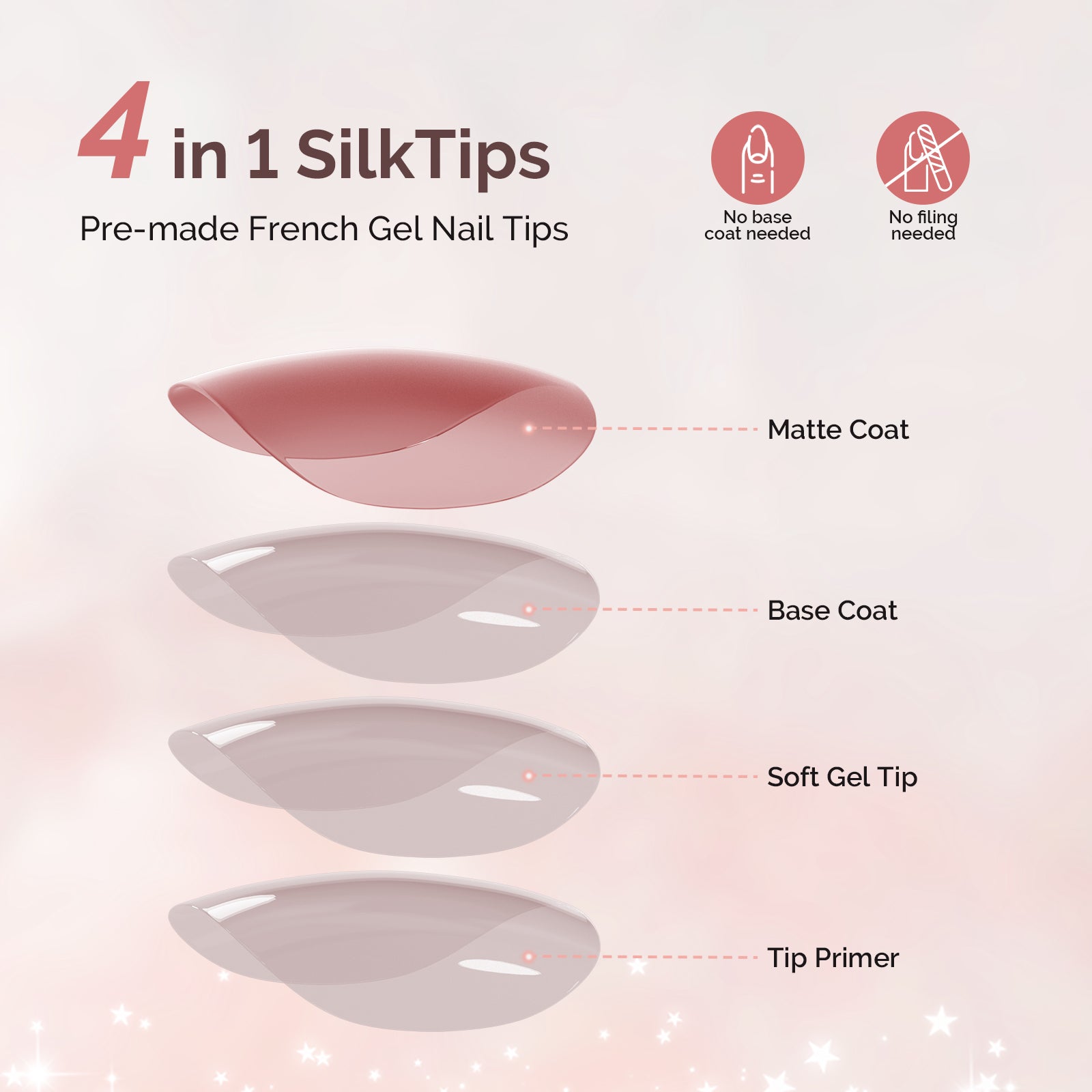 SilkTips French Gel Nails - US ONLY