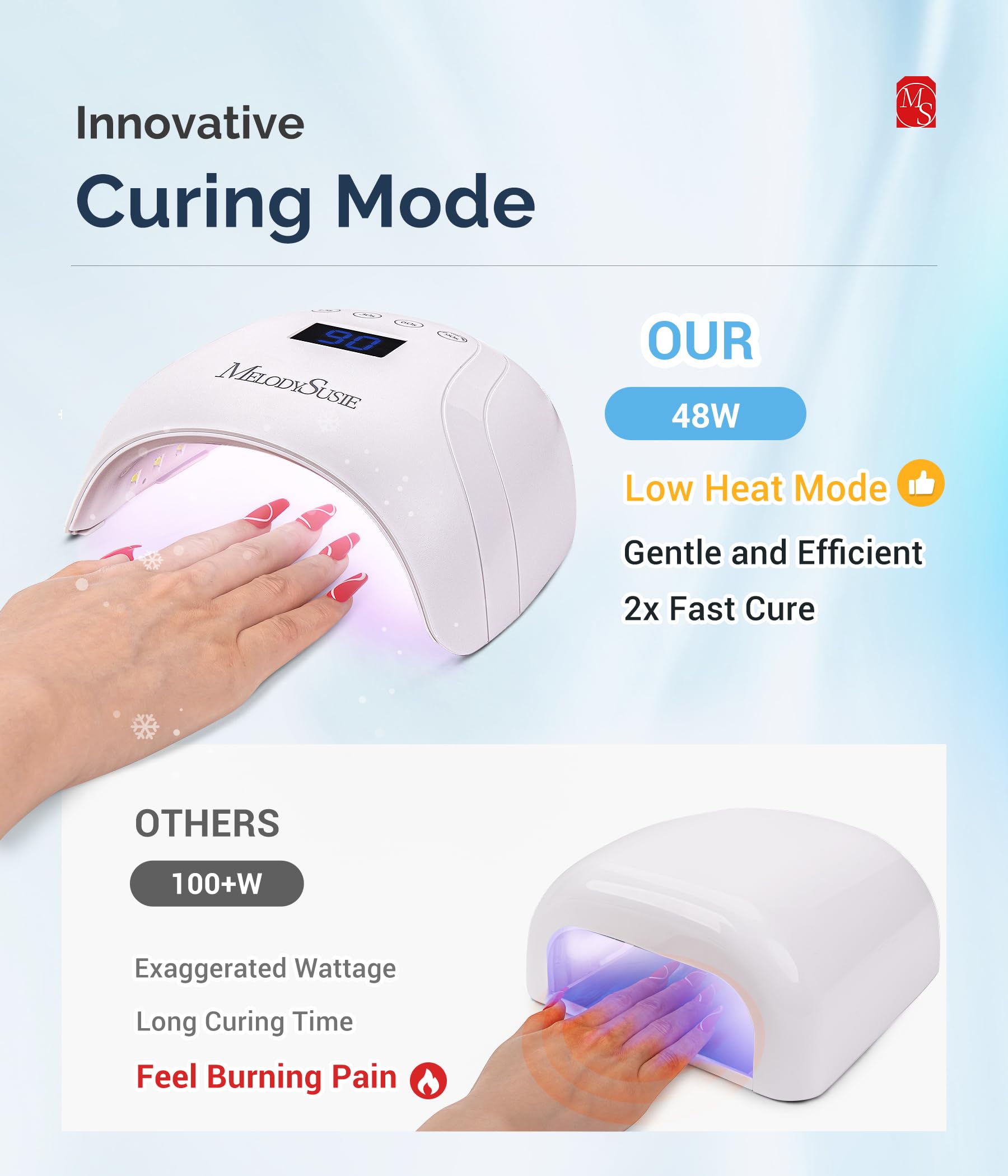 Professional Led/UV nail lamp high quality and gel nail polish