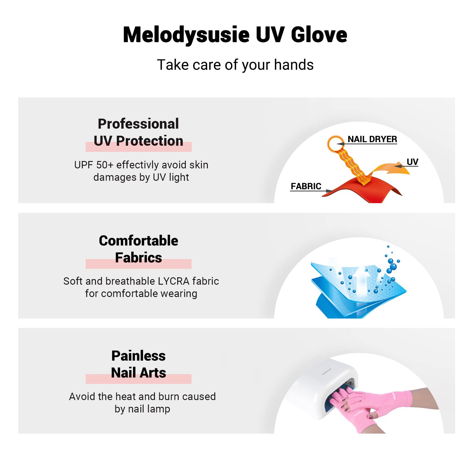 MelodySusie UV Shield Manicure Gloves