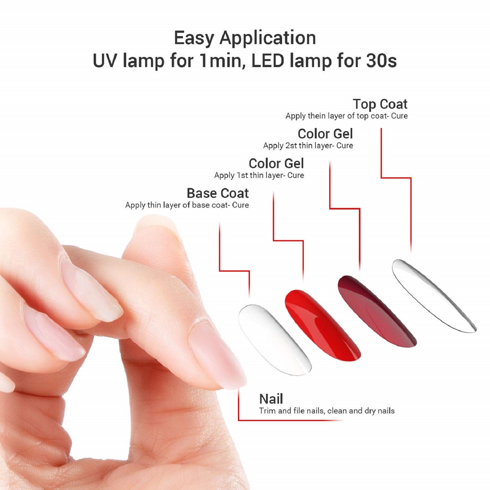 Glossy Top Coat and Base Coat Set
