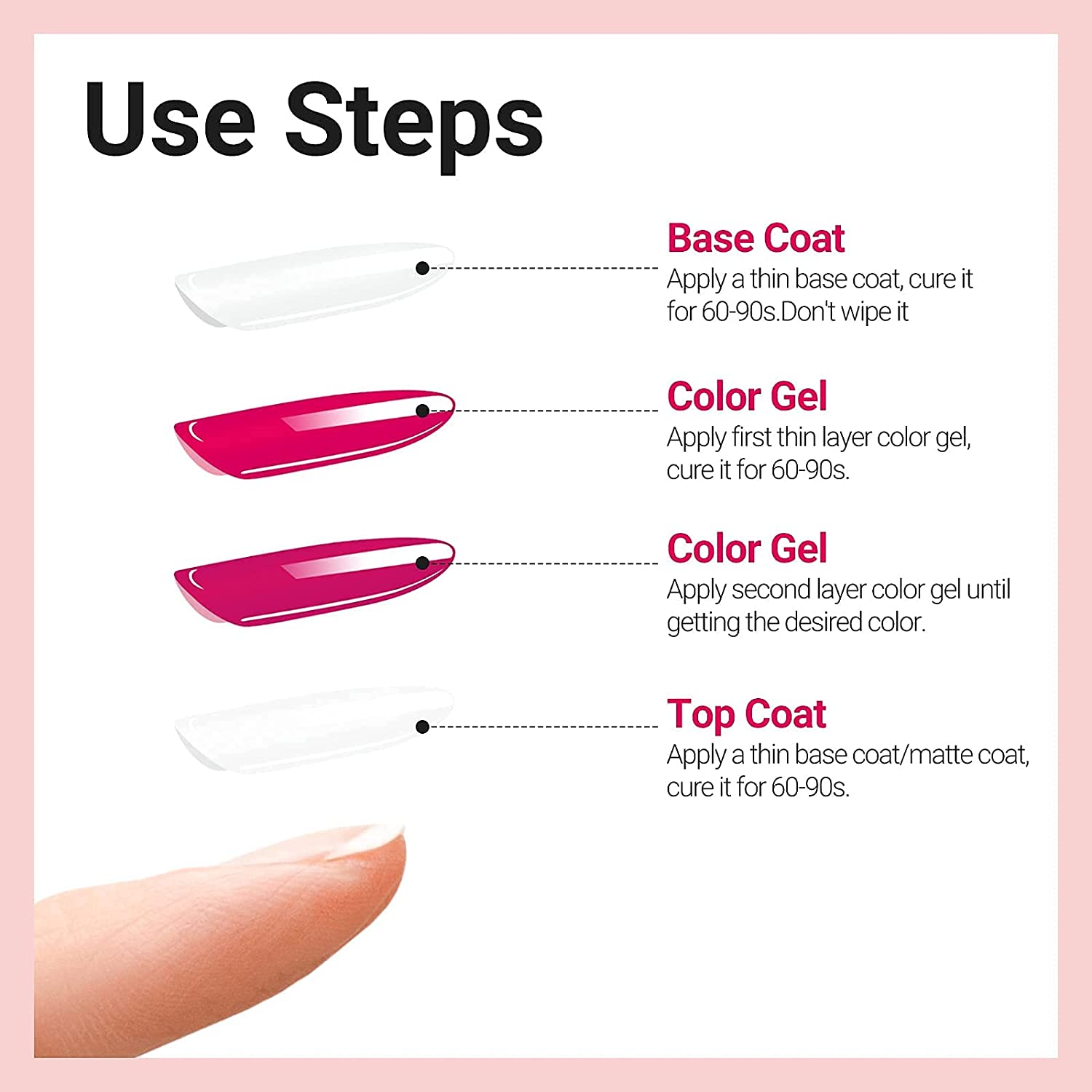 Transform Your Broken Nail with Gel Polish: A Step-by-Step Guide